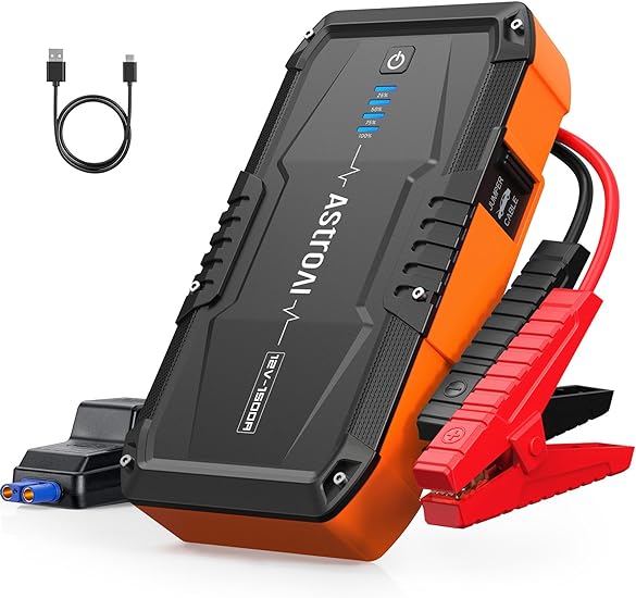 AstroAI S8 Car Battery Jump Starter 1500A